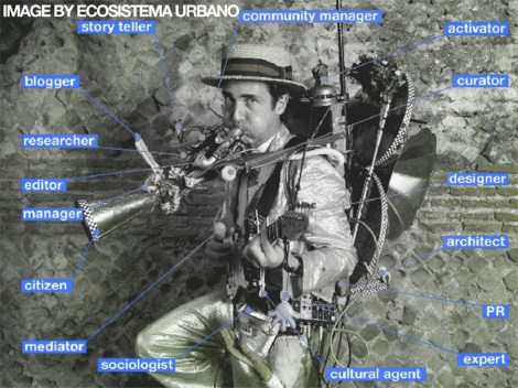 streetartist ecosistema urbano