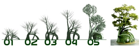 terreformone fab tree hab