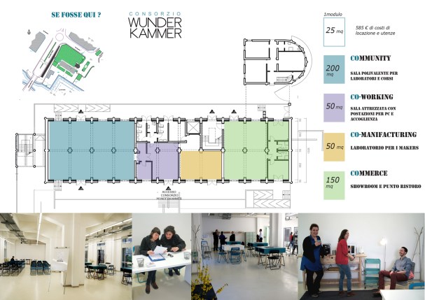 spazi palazzo savonuzzi wunderkammer banCO