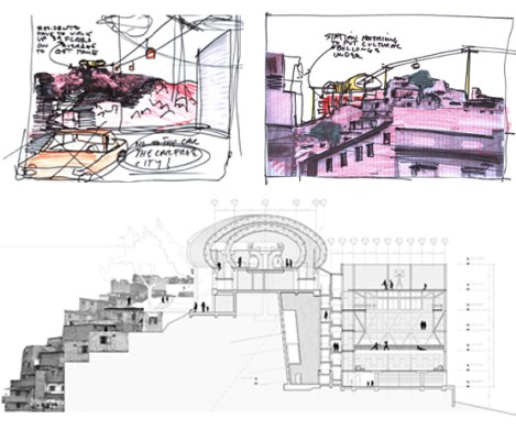 Urban ThinkTank, bozzetti di progetto della stazione “El Manguito”, sezione della stazione “La Ceiba” e la palestra verticale ©immagini Urban ThinkTank